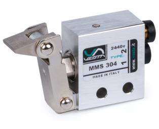 MMR/MMS