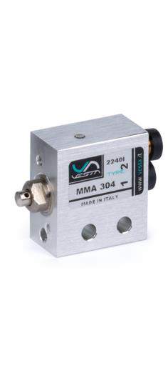 MMA